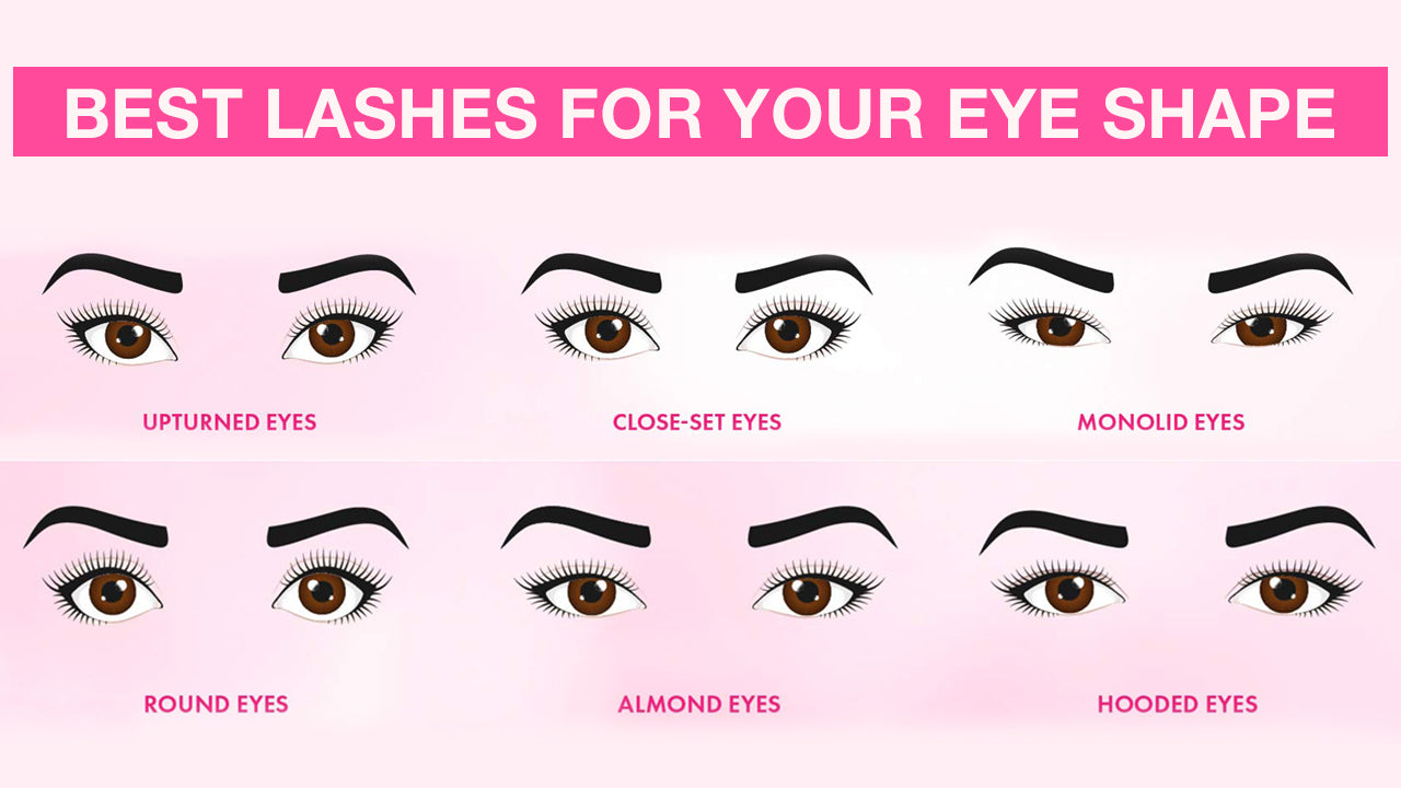 Best False Lashes for your eye shape