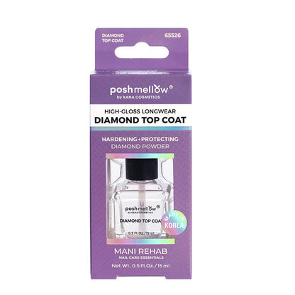 Mani Rehab: Diamond Top Coat